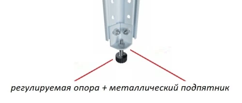 Стеллаж металлический Титан МС-750 2300x1200x600/6